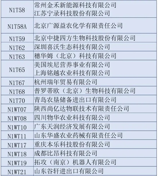 2020����ʮ����ȫ��ֲ���p������չ��I(y��)