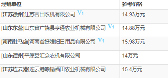     2020�꓌�֙C�����ֹ���GE80��4LZ-8E2��݆ʽ����(li��n)���ո�C��������(sh��)����r���a�N��ô��