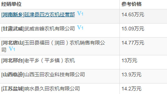     2020���¿����С��?zh��n)ո�C(j��)�����X��������ô�ӣ��DƬ�������a(b��)�N�~����