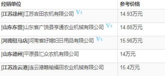     2020�����ֹ������(li��n)��С��?zh��n)ո�C(j��)���T(m��n)�C(j��)�����]����������(sh��)����(b��o)�r(ji��)���a(b��)�N��(du��)��һ�[��