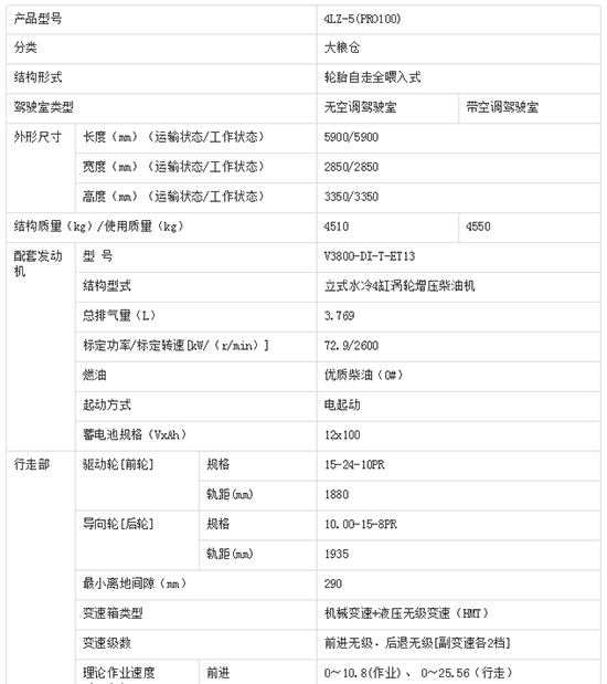     2020���ܲ�Ŀ�ñ���4LZ-5��PRO100��С��(li��n)���ո�C�r��������������(sh��)�����a�N������