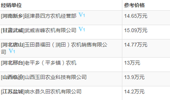     2020����x�C(j��)��-��(li��n)����TB80BС��?zh��n)ո�C(j��)����������(sh��)�������������(j��ng)�N�̈�(b��o)�r(ji��)���٣�