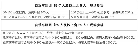 ���(sh��)�x��