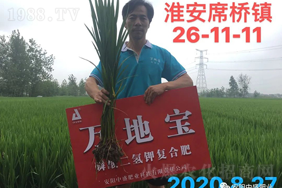 ˮ�����Y���Ì�(du��)�a(ch��n)���ж��Ӱ������M(j��n)ˮ�����Y��ô����