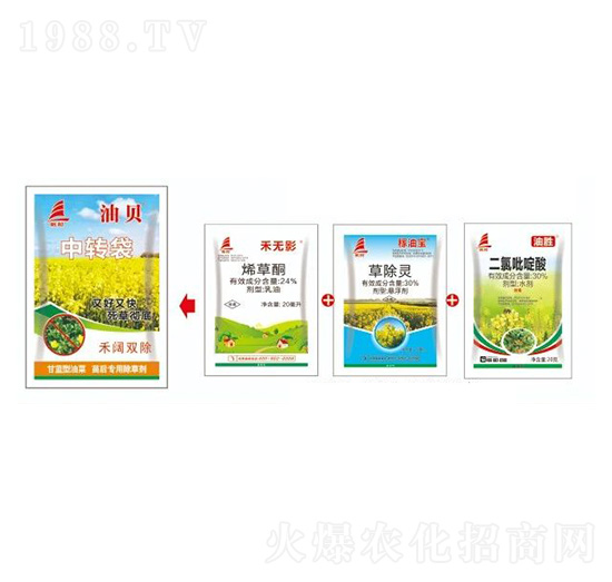 ���{(l��n)���Ͳ������(zhu��n)�ó��݄�-��ؐ-ϲ�S��