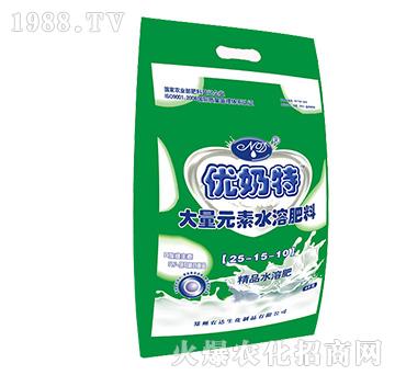 ��(y��u)���ش���Ԫ��ˮ�ܷ���25-15-10-�r�_����