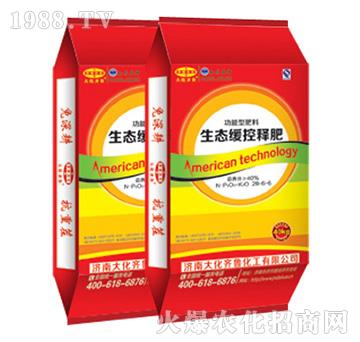 ���B(t��i)����ጷ�28-6-