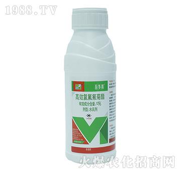 10%��Ч�ȷ������-�ٶ��-���r(n��ng)˼�_