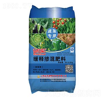 ��ጓ����26-6-1